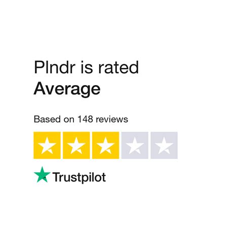 does plndr sell fake clothes|Read Customer Service Reviews of plndr.com .